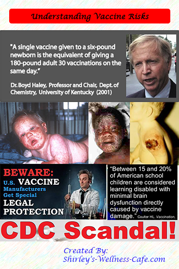 Pictures from the CDC about the side effects of vaccines