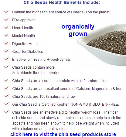 Chia Seeds In Water Weight Loss