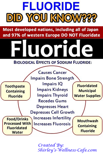 Iodine is necessary for healthy thyroid